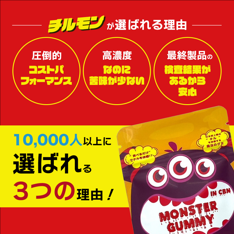 【エディブル】CBNグミ / MONSTER GUMMY / 青リンゴ味 / コーラ味 / CBN500mg / CBN1000mg / 5粒入り / 10粒入り / 1粒あたりCBN100mg