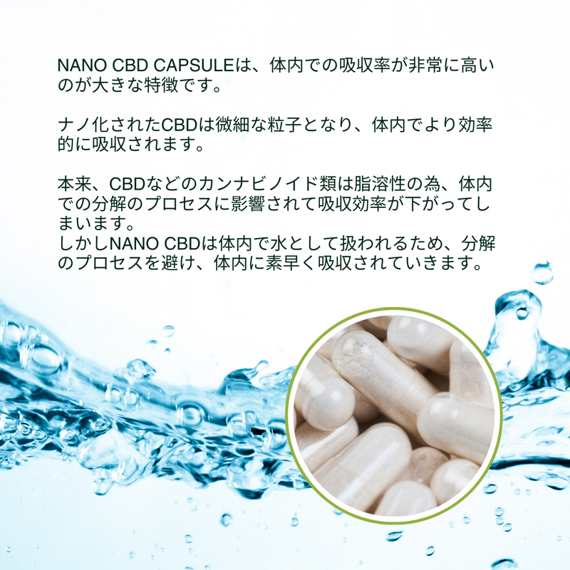 【食べる】NANO CBDカプセル / ブロードスペクトラムNANO CBD / 1粒5mg / 20粒