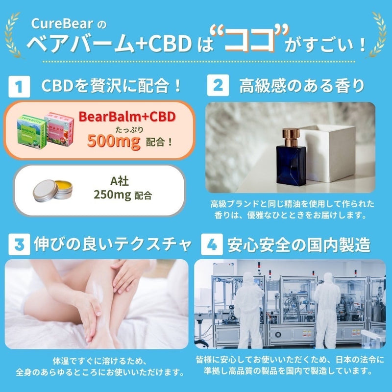 【肌に塗る】CBDボディーバーム / NORMAL / WARM / MENTHOL / CBD500mg