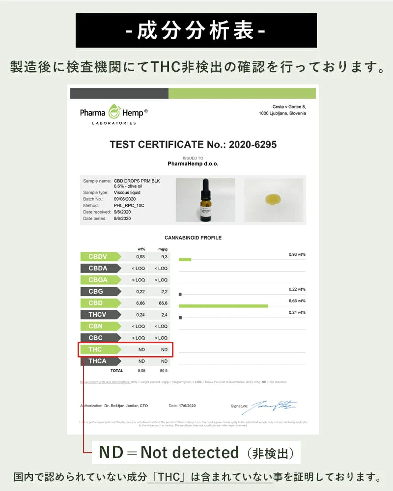 [Drink] Full Spectrum Oil 6.6% / Premium Black / CBD660mg