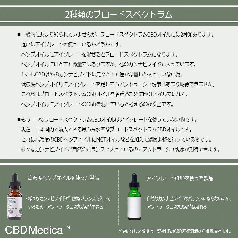 [Drink] High Phytocannabinoid Hemp Oil 3.3% / Natural Flavor / CBD 1000mg