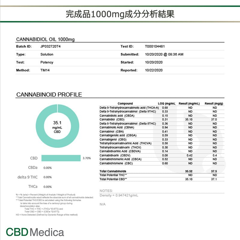 [飲品] 高植物大麻素大麻油 3.3% / 天然香料 / CBD 1000mg