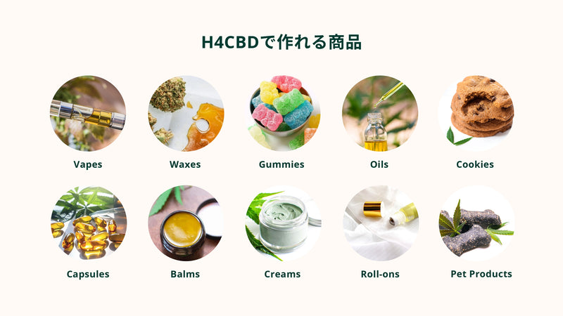[Drink/apply to skin] H4CBD oil 10% / 5 flavors / 10ml / H4CBD 1000mg
