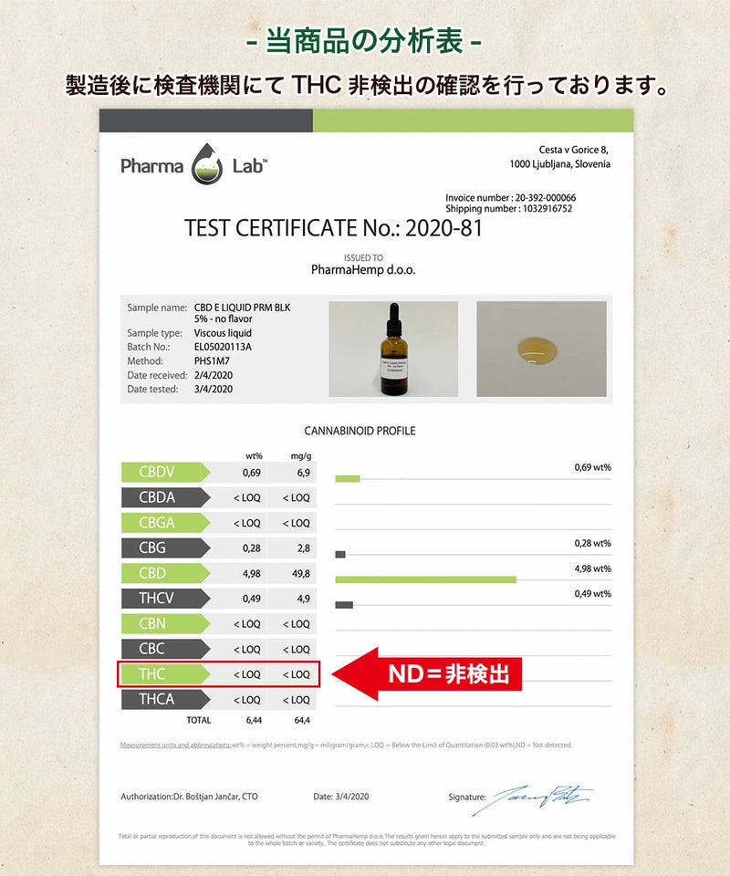 【吸量】CBD液體5%/10種口味/CBD 500mg 