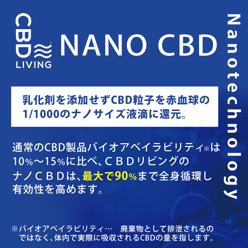 【食べる】CBDグミ / 30粒 / サワーグミ / CBD300mg
